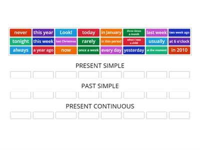 Time Expressions & Tenses