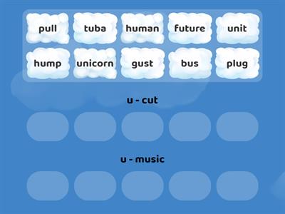 Alternative pronunciation of 'u'