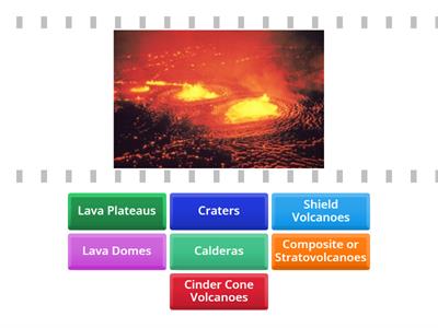 Volcanic Features