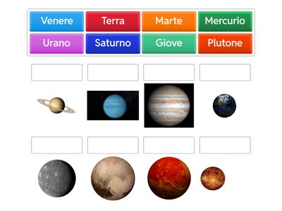 Collega i pianeti