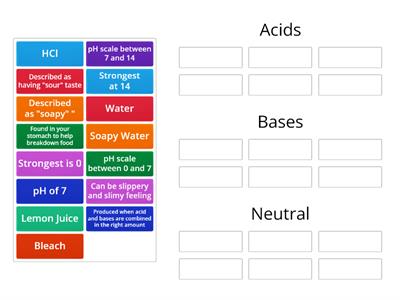 Sort the Acids from the bases