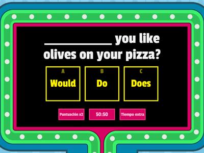 food-would like- prefer