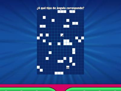 ángulos