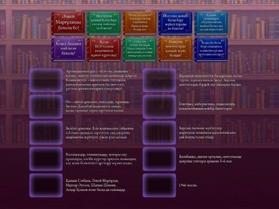 XX ғасырдың 40-80 жылдарындағы қазақстандық ғалымдардың ғылымды дамытудағы жетістіктері.
