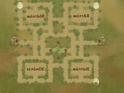 Ч2. Повторение.2.  Одежда. Обувь. Цвета + род прил. 