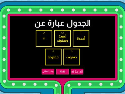 إدراج جدول في برنامج word