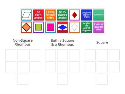 Rhombus or Square