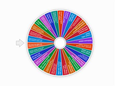 Latihan Soal  SK & Mail Merge