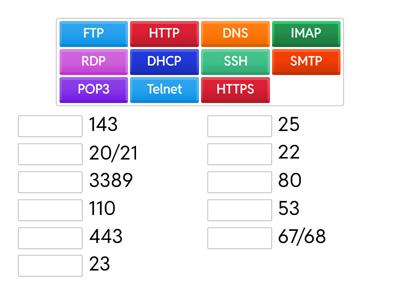 Ports numbers 1.1