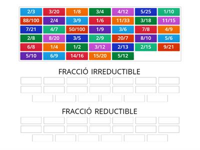 FRACCIONS IRREDUCTIBLES