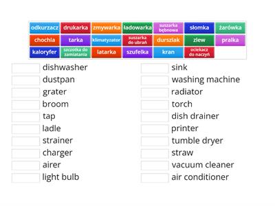 household appliances - part II