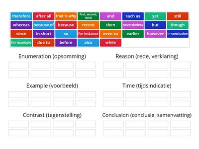 Conjunctions (Linking Words)