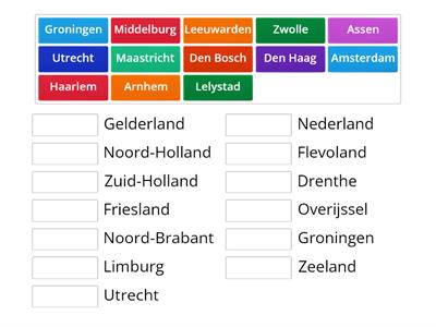 Nederland - provincies en hoofdsteden