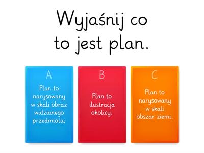 Orientujemy Się w Terenie - Test klasa 4