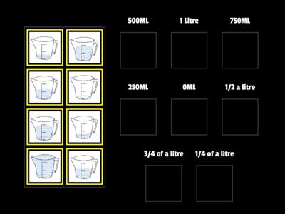 Measurement Matching