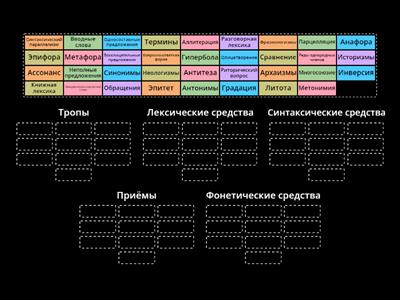 Средства выразительности (задание №26)