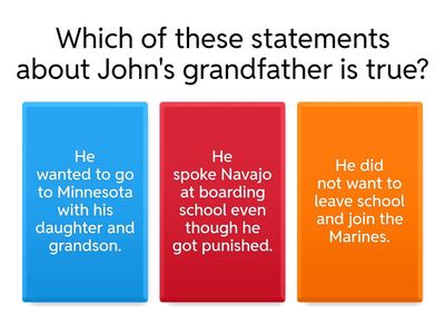 3.1 The Unbreakable Code 