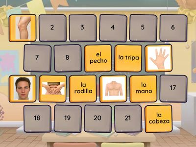 Partes del cuerpo (Espacio Joven A1)