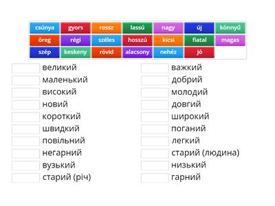 Прикметники ч.1