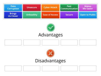 Advantages & Disadvantages of Science & Technology