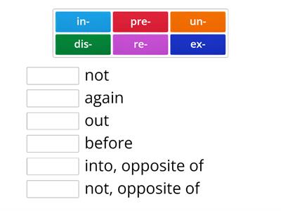 Anglo-Saxon Prefixes