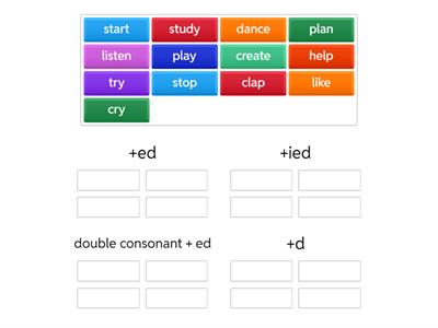 Regular verbs (ed rules)