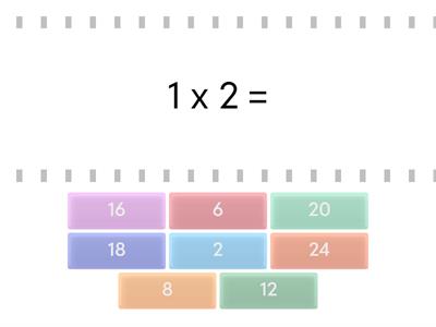 x2 Multiplication Facts