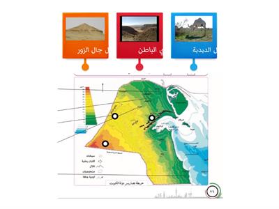 تضاريس دولة الكويت