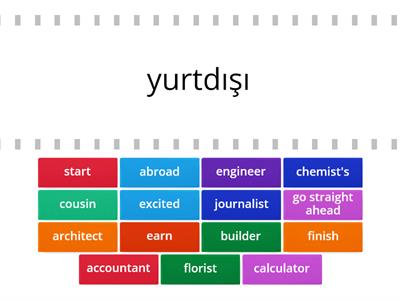 9th grade  1st unit vocabulary