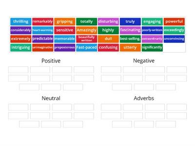 Review Adjectives and adverbs