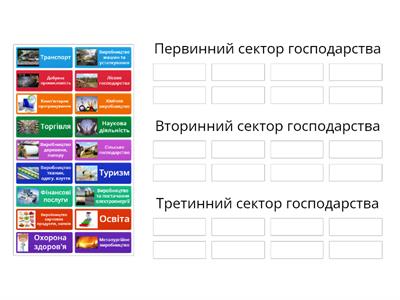 Секторальна модель економіки країни