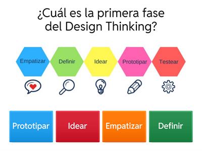 🎮 Actividad Wordwall: “Desafío Design Thinking”