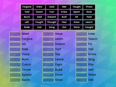 Irregular verbs 2