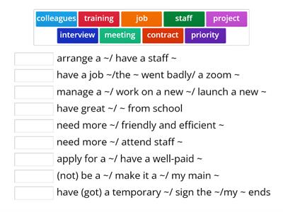 Outcomes jobs collocations reduced