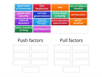 Push and Pull factors