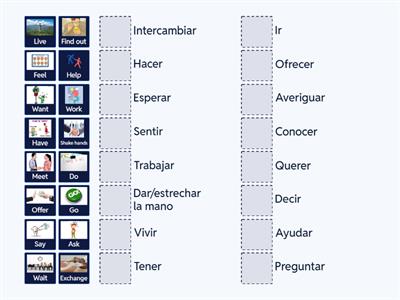 Learning basic business English verbs