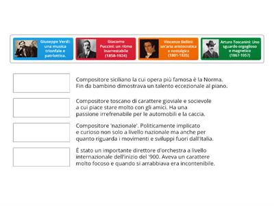 Personaggi italiani del mondo dell'opera