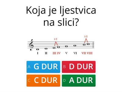 Kviz o ljestvici (C dur)