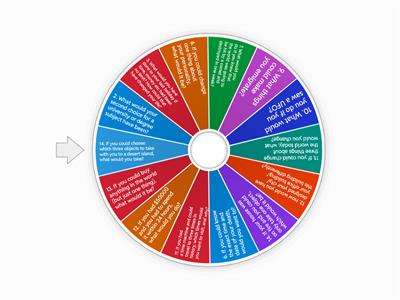 MIXED CONDITIONALS B2