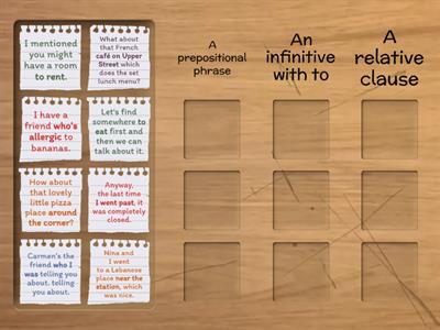 Roadmap B1+ 1A Grammar