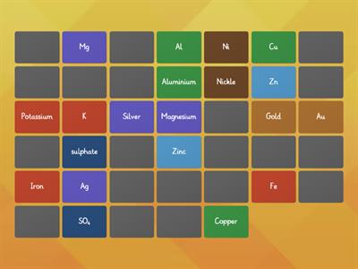 Match the word to the symbol or formula