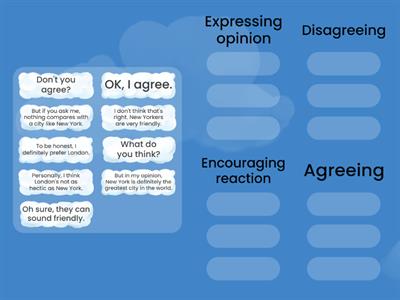 Practical English A difficult celebrity English File Intermediate. Agree or disagree?