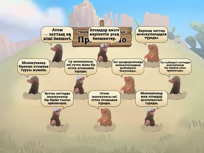 Атом молекула