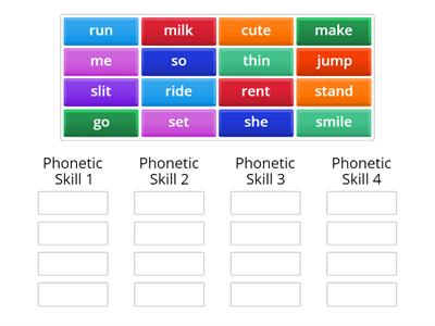 Ch 3 L44: Phonetic Skill 4 Transfer