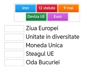 Uniunea Europeana