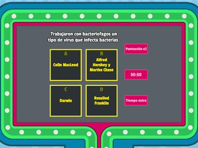 ADN y ARN: Replicación, transcripción y traducción. 