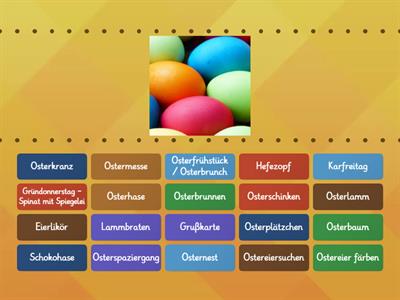 Ostern: Was passt?