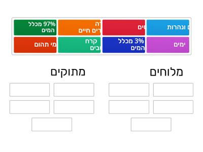 מים מלוחים / מים מתוקים