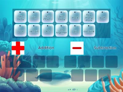 Underwater Categories Addition and Subtraction Key Words for Word Problems