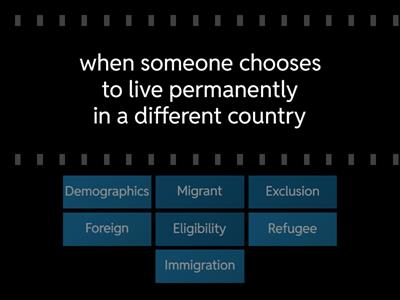Immigration Unit Vocab EAL 